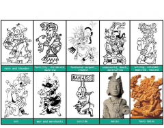 Ancient Mayan deities