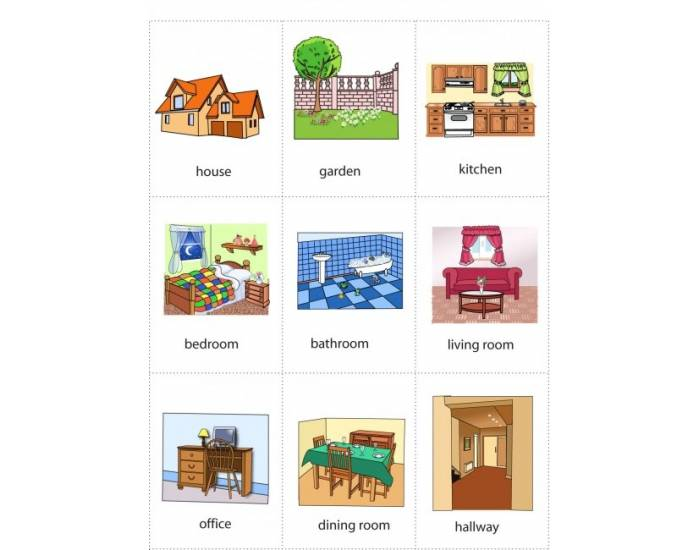 Polish noun declensions Locative (in the house) Quiz