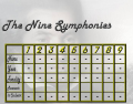 Beethoven's nine Symphonies
