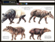 Types of Tapirs