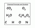 Chemical Symbols and Formulas