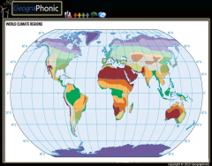 World Climate Regions | Quiz