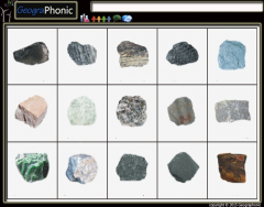 Types of Metamorphic Rocks