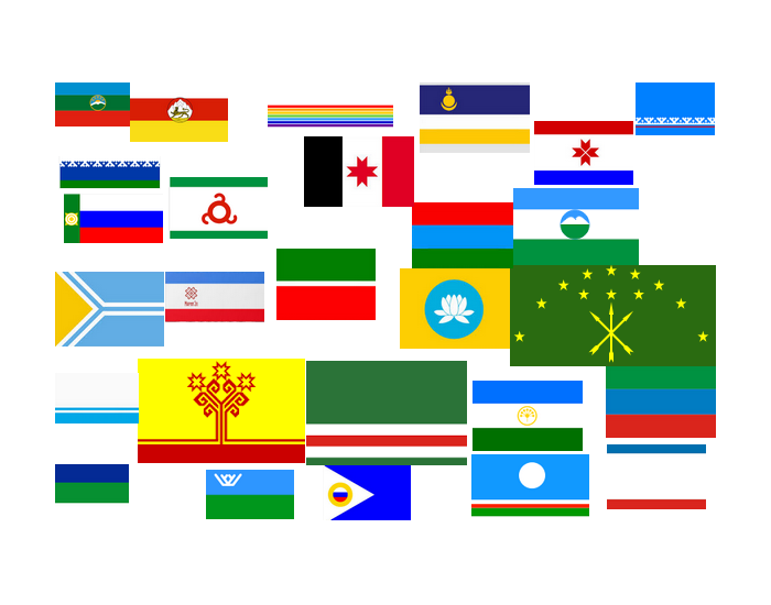 Regiões Autônomas do mundo - Bandeiras Quiz