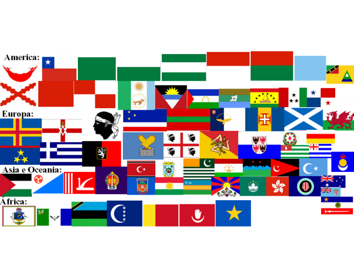 Quiz sobre as bandeiras da Europa