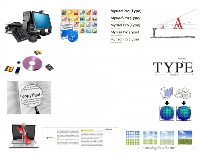 Typography Computing Computer Literacy and Typography Quiz