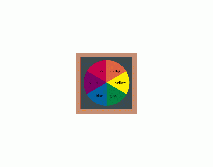 Trivia Color Wheel Color wheel Quiz
