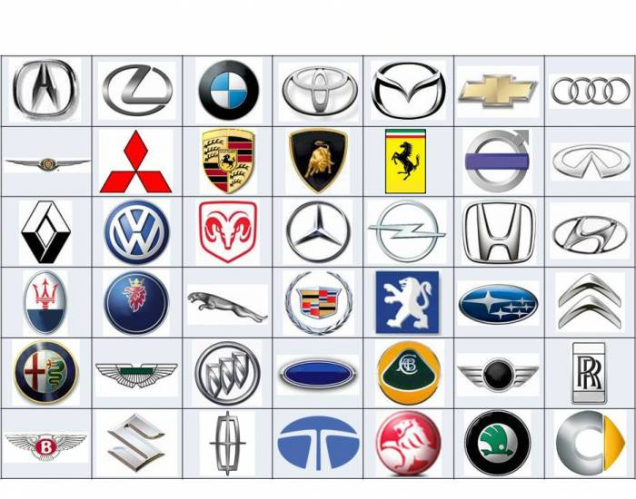 Car Logos v2.1 Quiz