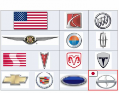 Car Logos, USA