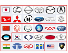 Car Logos, Asia