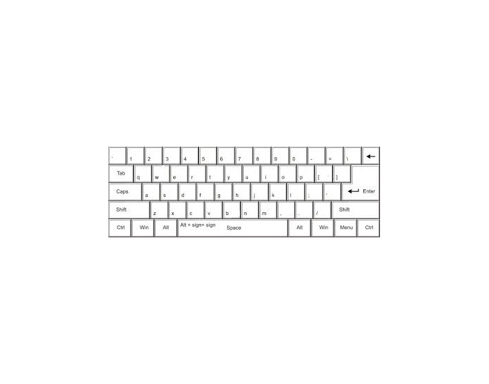 kEYBOARD challenge by kris Quiz