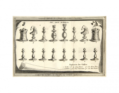 Fameux joueurs d'échecs 1
