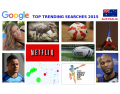 Google Top Trending Searches 2015 (AUSTRALIA)