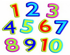 Numbers in Spanish, French & German.