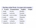 Etymology of French days of week: