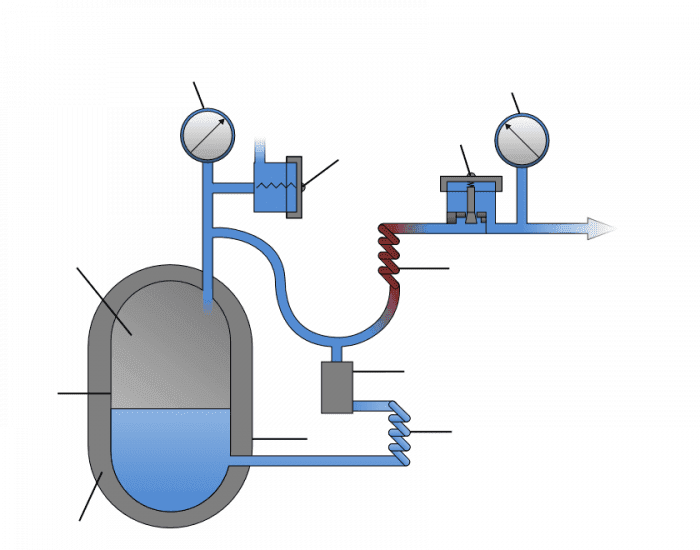 Vacuum insulated evaporator - Wikipedia