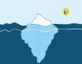 Structural Iceberg