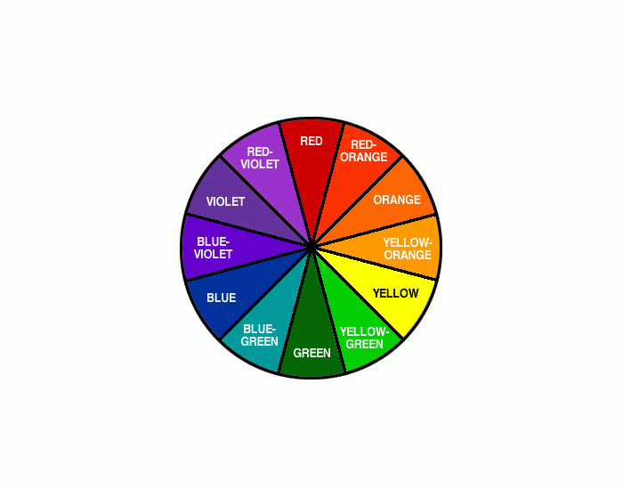 Contrasting color wheel Quiz