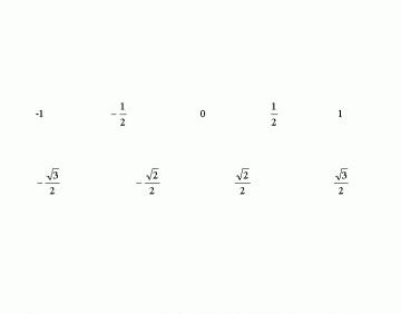 Italian Math 1-100 Quiz