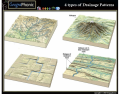 Types of Drainage Patterns