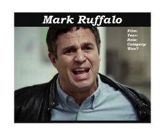 Mark Ruffalo's Academy Award nom. roles - part 3