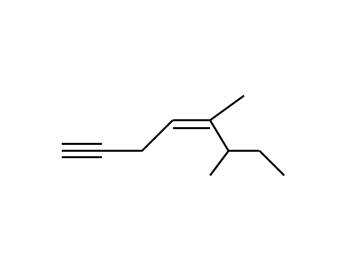 Identify the correct functional group Quiz