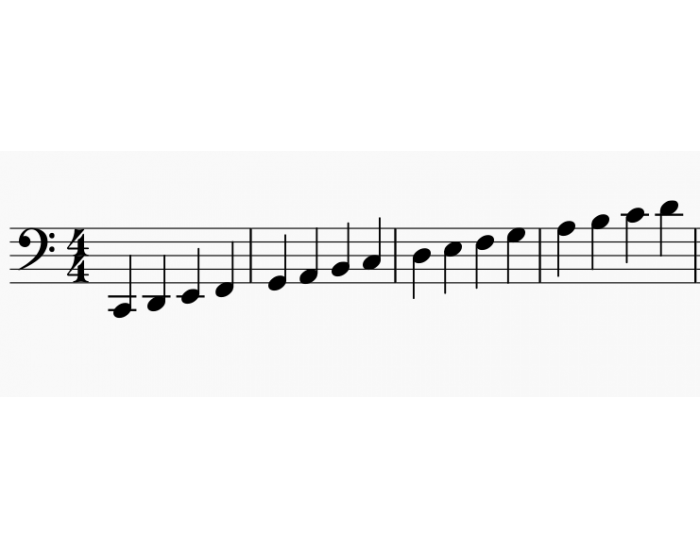 Cello Note Names Quiz