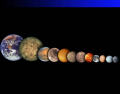 Moons and Selected Planets by Size II