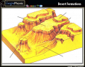 Desert Formations | Quiz