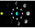 Phases of the Moon 2