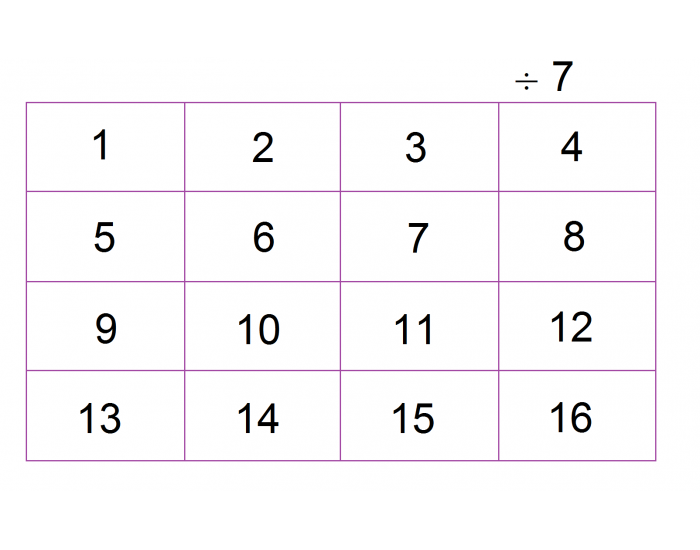 Math divide by 7 Quiz