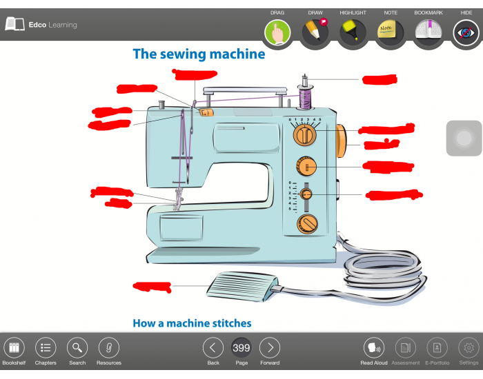 Labelling Sewing Machine Test Label the Sewing Machine Quiz