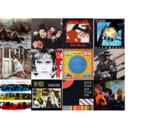 Top 12 albums released in 1983
