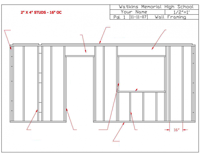 Wall Framing Nomenclature — Printable Worksheet