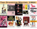 Top 10 Grossing Movies 1964