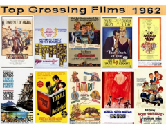 Top 10 Grossing Movies 1962