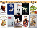 Top 10 Grossing Movies 1973