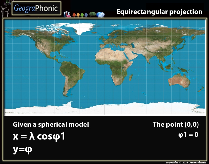 Equirectangular Projection Map Asia Equirectangular Projection Quiz