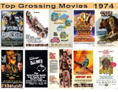 Top 10 Grossing Movies 1974