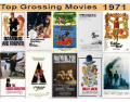 Top 10 Grossing Movies 1971