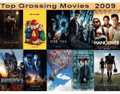 Top 10 Grossing Movies 2009
