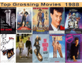 Top 10 Grossing Movies 1988