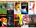 Top 10 Grossing Movies 1998