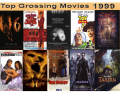 Top 10 Grossing Movies 1999
