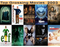 Top 10 Grossing Movies 2003