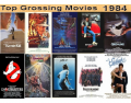 Top 10 Grossing Movies 1984