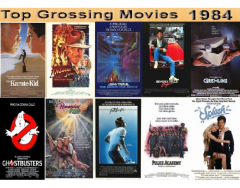 Top 10 Grossing Movies 1984