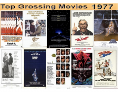 Top 10 Grossing Movies 1977