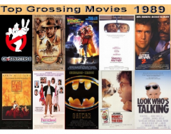 Top 10 Grossing Movies 1989