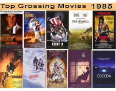Top 10 Grossing Movies 1985